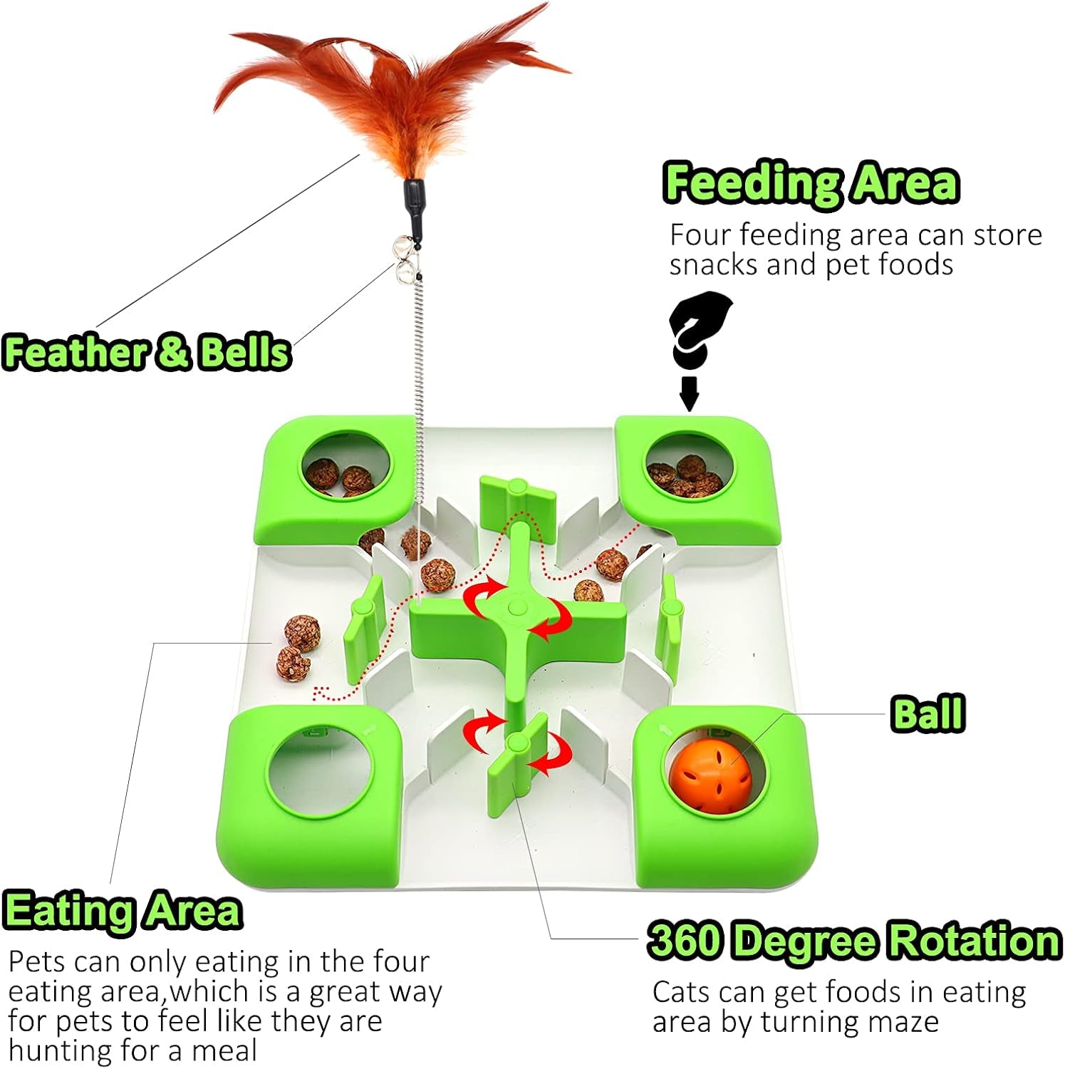 Cat Puzzle Feeder Treat Puzzle Toy, Cat Slow Feeder Food Dispenser, Interactive Treat Maze & IQ Training Toys for Indoor Cats Slow Feeder Cat Bowl for Healthy Eating Diet
