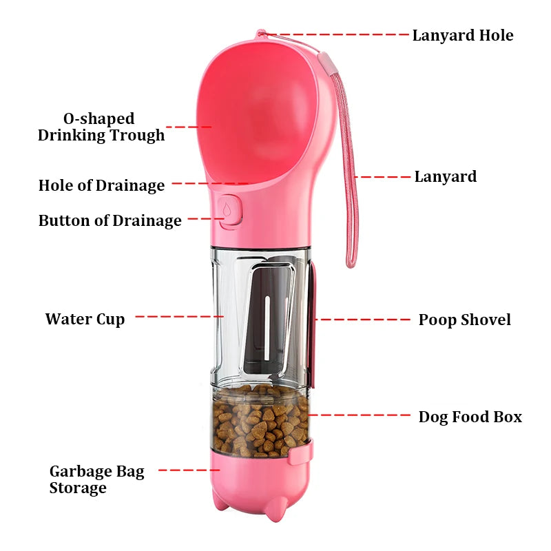 KOMMILIFE 3-in-1 Portable Pet Water Bottle & Feeder - Leak-Proof Dog Waterer with Poop Dispenser